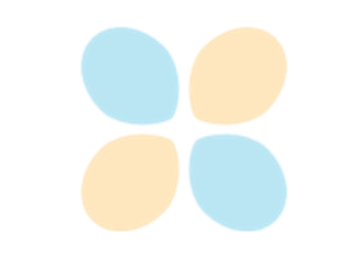 Plotting Datetime Charts